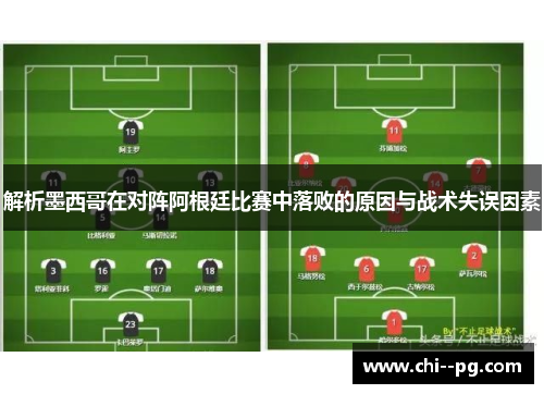 解析墨西哥在对阵阿根廷比赛中落败的原因与战术失误因素