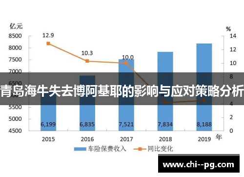 青岛海牛失去博阿基耶的影响与应对策略分析