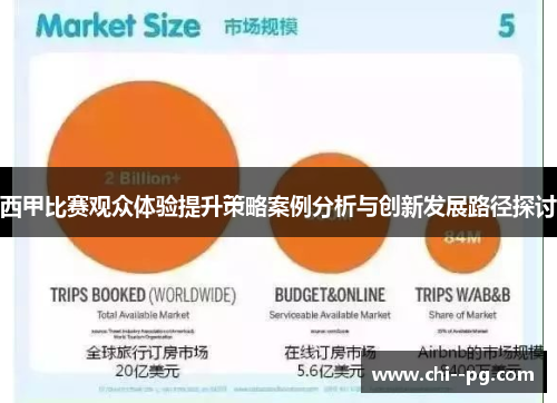西甲比赛观众体验提升策略案例分析与创新发展路径探讨