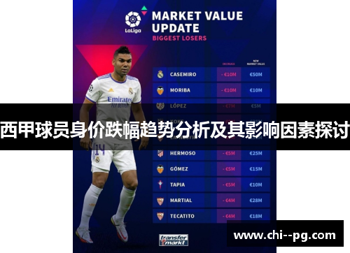 西甲球员身价跌幅趋势分析及其影响因素探讨