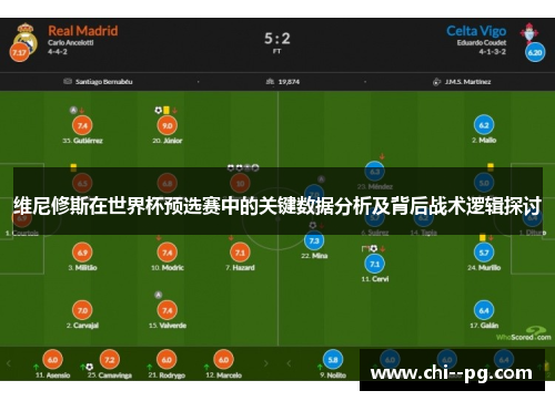 维尼修斯在世界杯预选赛中的关键数据分析及背后战术逻辑探讨 维尼修斯在世界杯预选赛中的关键数据分析及背后战术逻辑探讨